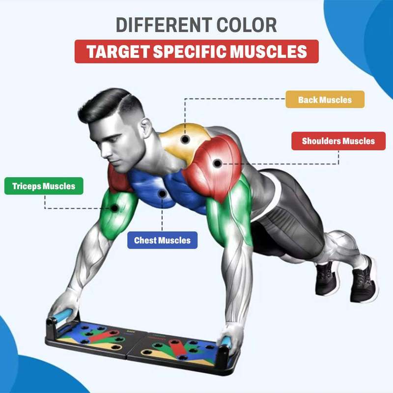 Portable Foldable Push Up Boar - Push Up Board 评论和价格
