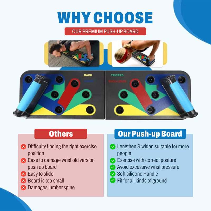 Portable Foldable Push Up Boar - Push Up Board 评论和价格